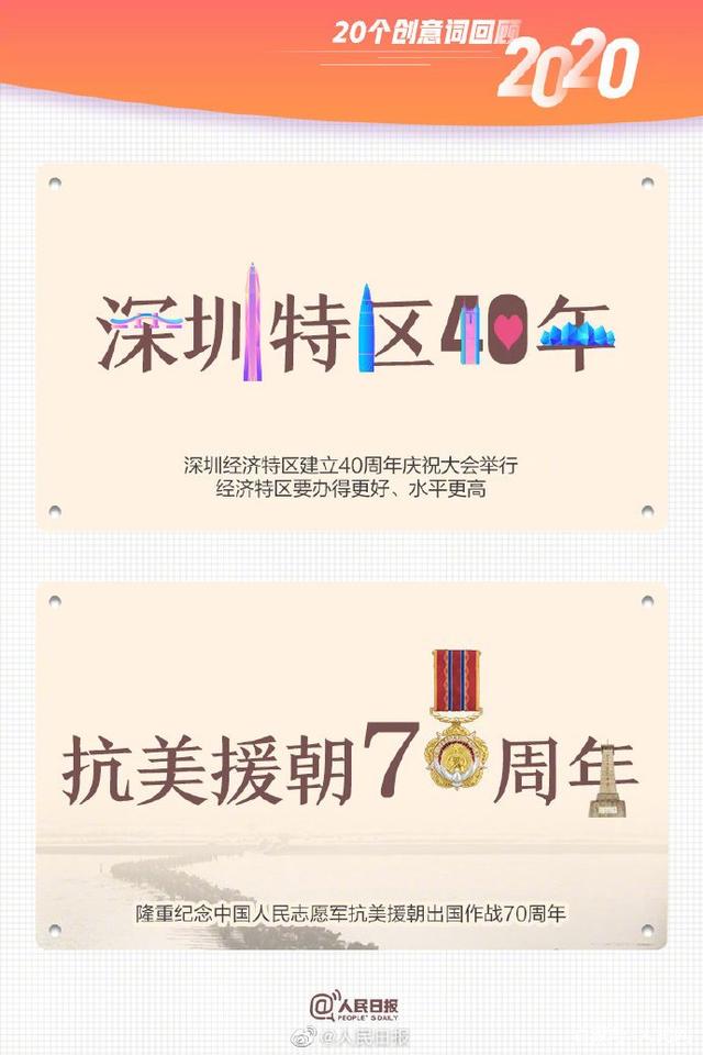 合成石廠家與您一起用20個創意詞回顧2020！