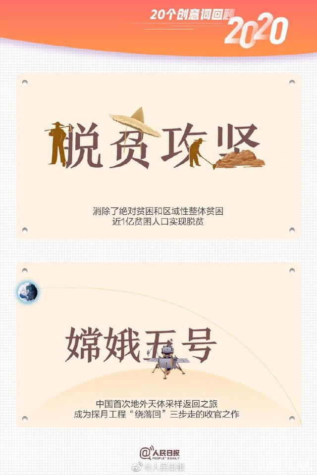 合成石廠家與您一起用20個創意詞回顧2020！